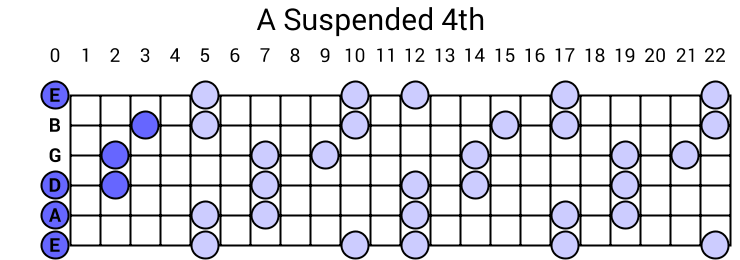 Suspended 4th 現実逃避物語-